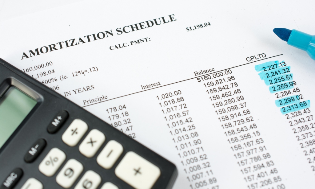 What is Amortization Rates and how does that relate to my mortgage loan?