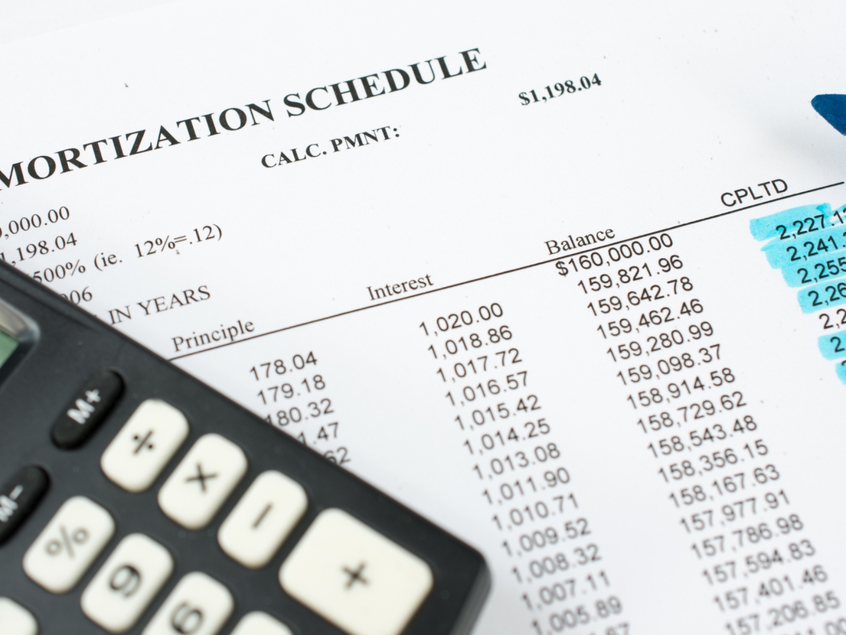What is Amortization Rates and how does that relate to my mortgage loan?